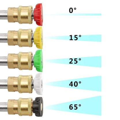 Nagynyomású mosó pisztoly