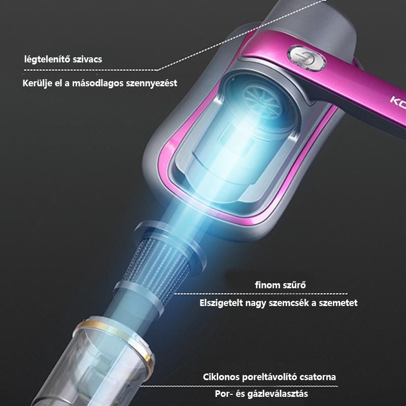 50% kedvezménnyel🔥Házi nagyfrekvenciás atkaeltávolító eszköz