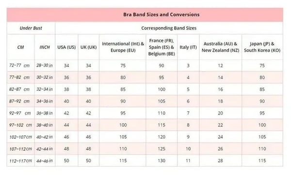 💕UTOLSÓ NAP 49% KEDVEZMÉNY - 🔥Teljes támogatást nyújtó nem csúszó átalakítható bandeau melltartó
