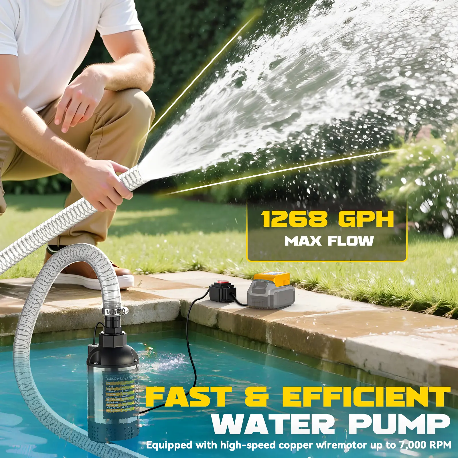 Bomba de agua sumergible inalámbrica para DeWalt 20V - 1268 GPH