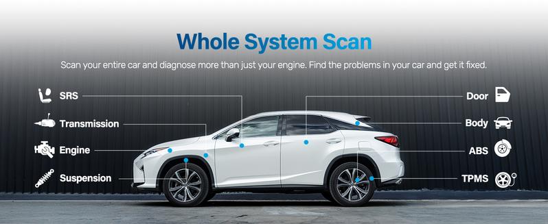 BLCKTEC 460T OBD2 Scanner with 12 Reset Services, scan Engine/ABS/SRS/Transmission, Oil/TPMS/EPB/SAS/DPF Reset, ABS Bleeding, Auto VIN, Free updates