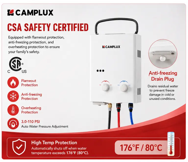 CAMPLUX Multifunction Compact Handheld Portable Tankless Water Heater - 1.32GPM On-Demand Hot Water, Low Pressure Start for Camping Shower, Outdoor RV Use