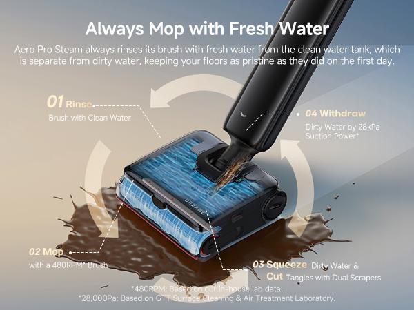 【Super Brand Day】DREAME Aero Pro Elite/ Aero/ Aero Pro Steam Vacuum Mop, ALL-in-ONE cordless cleaner for wet messes & dry messes, 0 hair residue, 5mins quiet flash self-clean, 185℉ self-dry, 60min runtime, for family, for all flooor types 【Super Brand Day】DREAME Aero Pro Elite/ Aero/ Aero Pro Steam Vacuum Mop, ALL-in-ONE cordless cleaner for wet messes & dry messes, 0 hair residue, 5mins quiet flash self-clean, 185℉ self-dry, 60min runtime, for family, for all flooor types