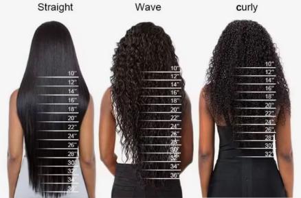 [30 inch only $124]DROSUUD 30 Inch Ginger Lace Front Wigs Human Hair 13x6 Body Wave Wig Orange Ginger Wig Human Hair #350 Body Wave Hd Lace Front Wigs for Women 180% Density Body Wave Frontal Wigs#Summmervibes