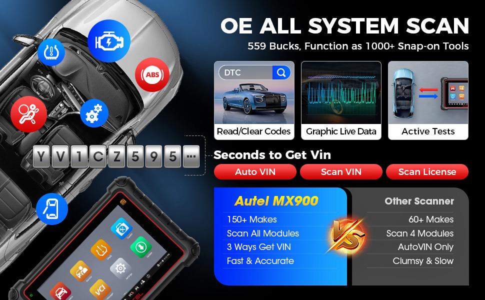 Autel Scanner MaxiCOM MK900 Car Diagnostic Scan Tool All System Diagnose, 40+ Service, 3000+ Active Tests, FCA Autoauth & SGW, No-IP Limited,father'sdaygifts
