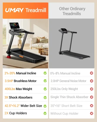 Cinta de correr plegable UMAY con inclinación del 20 % para hacer ejercicio en casa