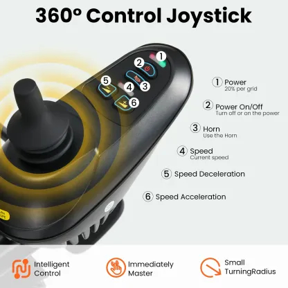 Sillas de ruedas eléctricas para adultos, plegables, con motor dual de 360 ​​W y autonomía de 24 km, velocidad máxima de 6,4 km/h y capacidad de carga de 128 kg.