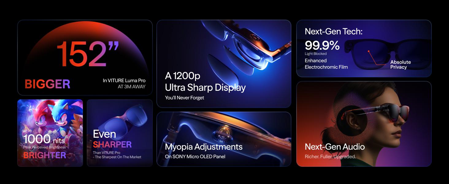 VITURE Luma Pro XR Glasses, Smart Glasses&mdash; 152&rdquo; Crystal-Clear 1200p Display, 1000 Nits Brightness, Works with iPhone 16/15, Android, Mac, PC, Switch 2, PS5 & Steam Deck