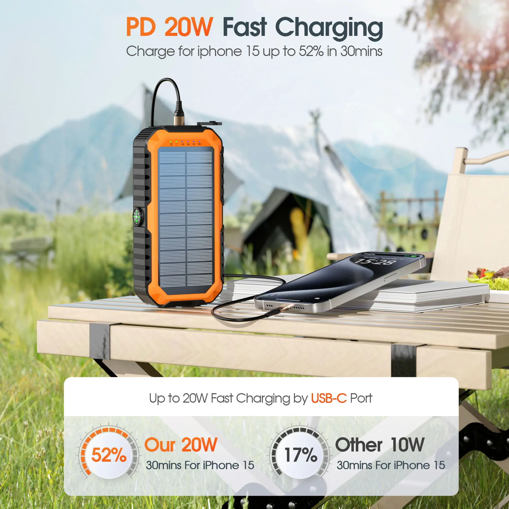 Batería externa Diamuar Solar Charger Power Bank de 40000 mAh con 4 cables y manivela integrados, cargador portátil de 22,5 W de carga rápida con 6 salidas y 4 entradas, linterna brillante y brújula.