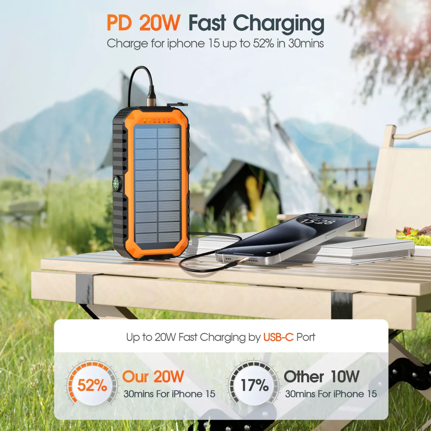 Batería externa Diamuar Solar Charger Power Bank de 40000 mAh con 4 cables y manivela integrados, cargador portátil de 22,5 W de carga rápida con 6 salidas y 4 entradas, linterna brillante y brújula.