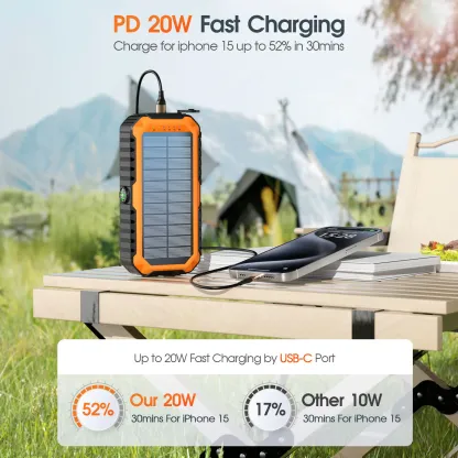 Batería externa Diamuar Solar Charger Power Bank de 40000 mAh con 4 cables y manivela integrados, cargador portátil de 22,5 W de carga rápida con 6 salidas y 4 entradas, linterna brillante y brújula.