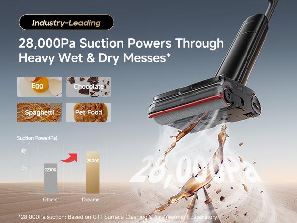 【Super Brand Day】DREAME Aero Pro Elite/ Aero/ Aero Pro Steam Vacuum Mop, ALL-in-ONE cordless cleaner for wet messes & dry messes, 0 hair residue, 5mins quiet flash self-clean, 185℉ self-dry, 60min runtime, for family, for all flooor types 【Super Brand Day】DREAME Aero Pro Elite/ Aero/ Aero Pro Steam Vacuum Mop, ALL-in-ONE cordless cleaner for wet messes & dry messes, 0 hair residue, 5mins quiet flash self-clean, 185℉ self-dry, 60min runtime, for family, for all flooor types