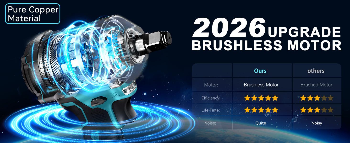 3-In-1 High Torque Impact Gun,450N.m/332Ft-lbs Brushless Cordless Impact Wrench,1/2" Cordless Impact Gun with 4.0Ah Battery & 4 Sockets, Electric Impact Driver for Car/DIY Furniture/Automotive，