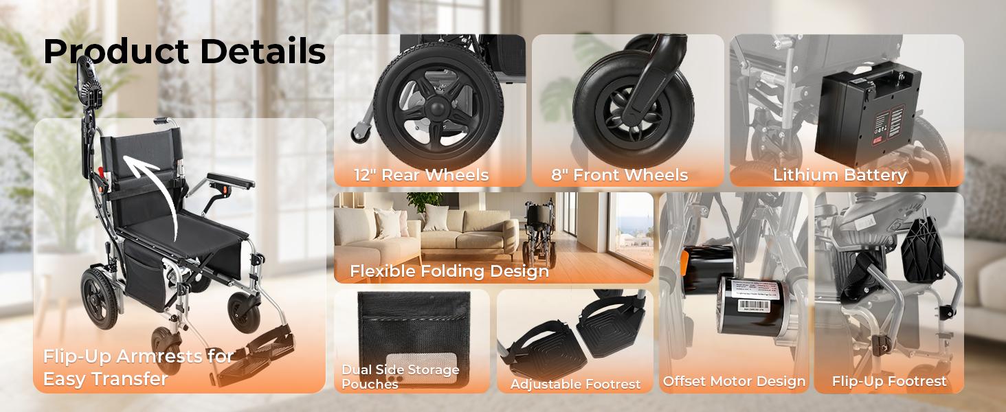 【Zygenair】 Electric Wheelchair for Adults Lightweight Foldable Power Wheelchair with 500W Dual Motors 15 Miles Range All Terrain Wheels 330 lbs Capacity Enhanced Safety Features Durable Shock Absorbing Posture Aid