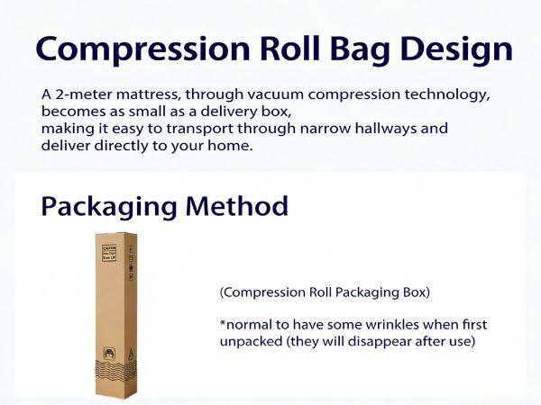 【10/12/14 Inch Twin, Full, Queen, King  Memory Foam And Spring, Hybrid  Medium Firmness,Motion Isolation and Firm Edges， Breathable Spring   ,Ergonomic queen size  Interior Modern，For Home Rooms Hotels fort able Pocket Coil Mattress modern