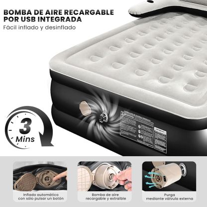 HEEDU Colchón de Aire Inflable con Cabecero, Bomba de Aire Eléctrica Inalámbrica, 2 Almohada Inflable, Inflado Rápido Automático, Cama Inflable Queen para Hogar, Viajes y Camping