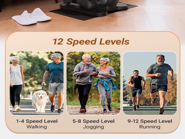 Merach Under Desk Elliptical Machine, Electric Seated Pedal Leg Exerciser for Seniors with Remote Control, 12-Speed Manual & Auto Modes, Anti-Slip Quiet Portable Design for Home Office Fitness Training Summervibes