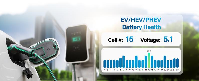 BLCKTEC 460T OBD2 Scanner with 12 Reset Services, scan Engine/ABS/SRS/Transmission, Oil/TPMS/EPB/SAS/DPF Reset, ABS Bleeding, Auto VIN, Free updates