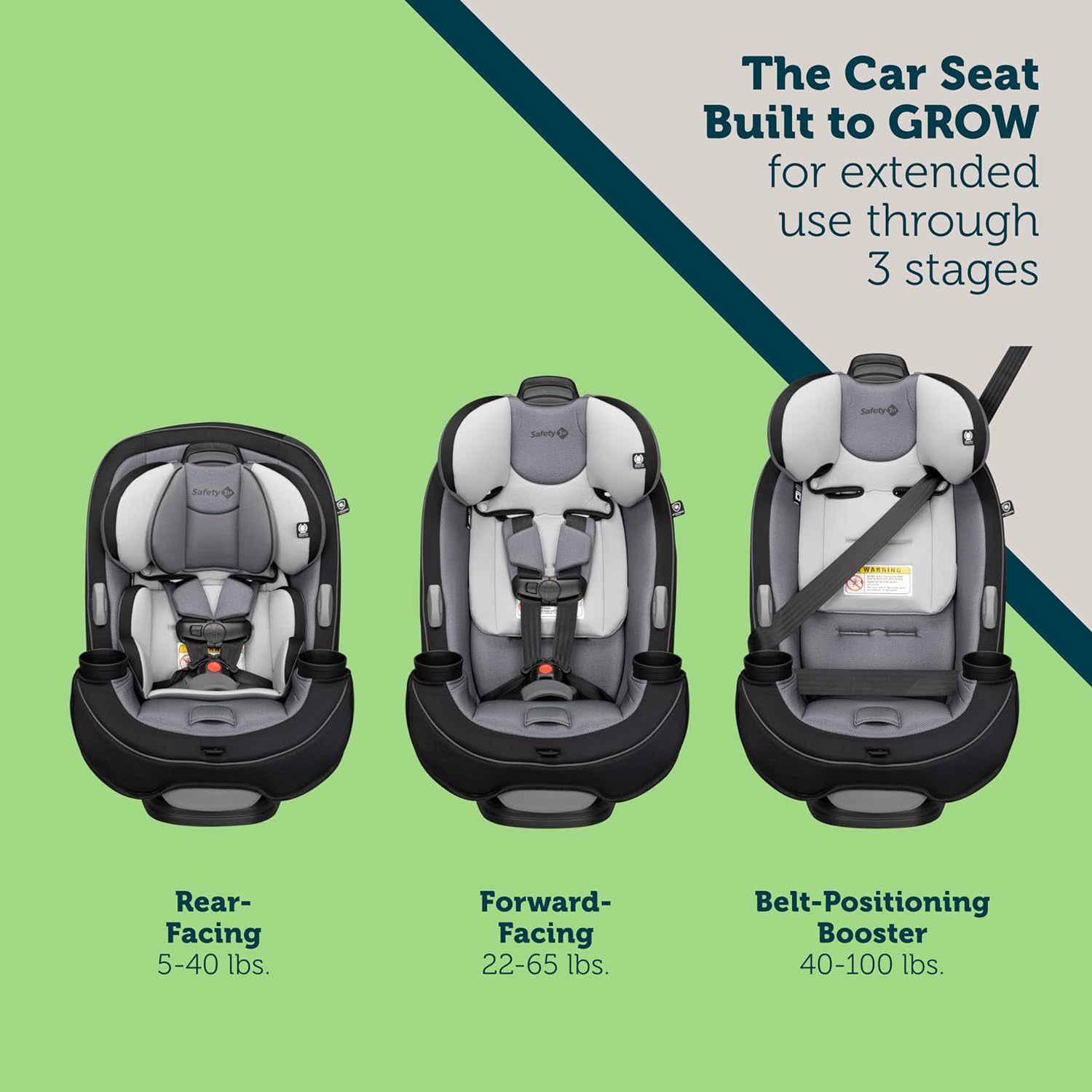 Safety1st Autoasiento Grow and Go 3 etapas, Harvest Moon, convertible, protección de impacto lateral, arnés de 5 puntos, tela lavable a máquina, apta para secadora con sistema latch y 2 portavasos.