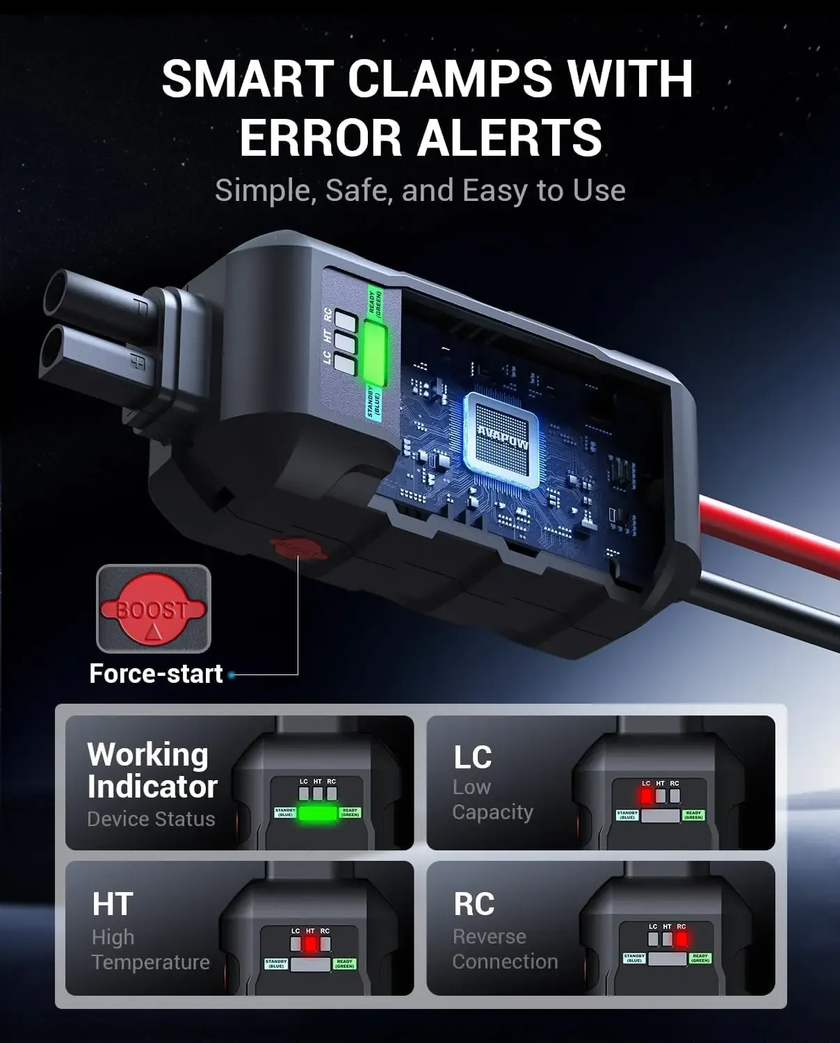 Arrancador de coche AVAPOW 6000A (para todos los vehículos de gasolina/hasta 12 L de diésel), batería externa, carga rápida USB dual, CA/CC, arrancador de 12 V con luz LED brillante integrada.