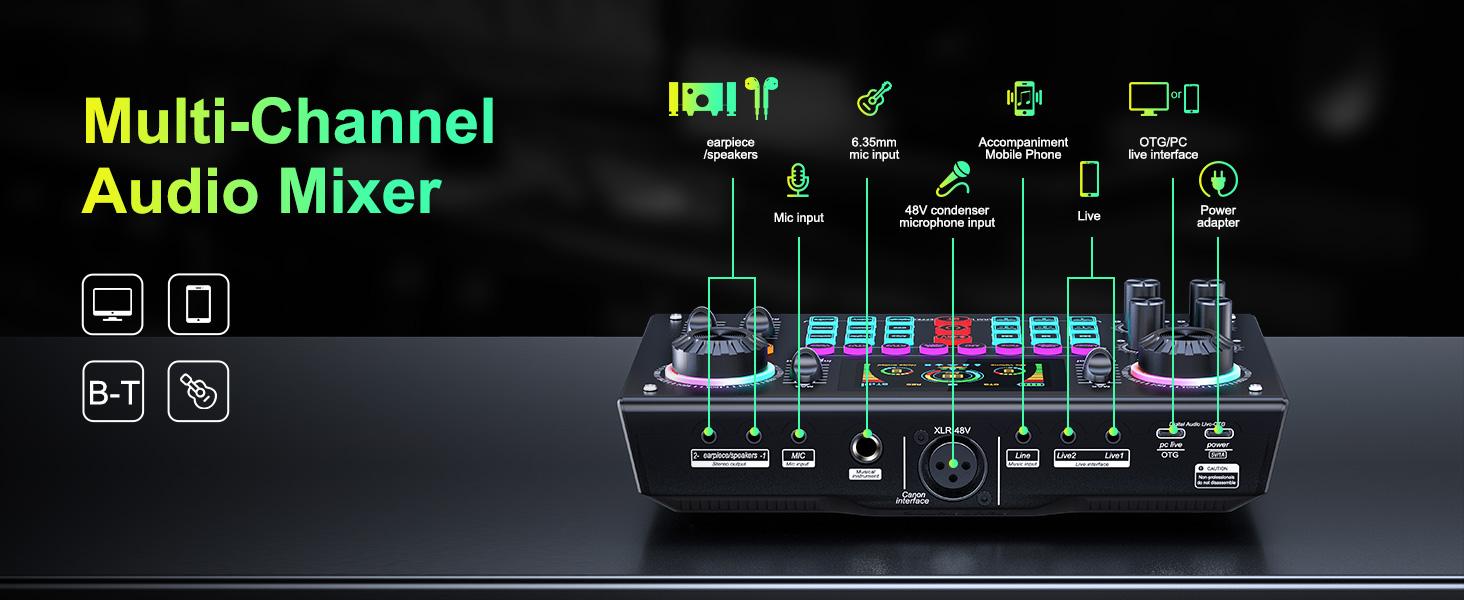 【US】Ideanthro C200 PRO-P15 Sound Card Kit | Dual-core DSP | Audio mixer with dual microphone and headphone connectivity | Adjustable tone and voice changer | Streaming equipment for PCs and mobile devices