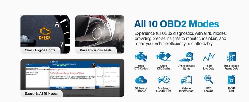 BLCKTEC 460T OBD2 Scanner with 12 Reset Services, scan Engine/ABS/SRS/Transmission, Oil/TPMS/EPB/SAS/DPF Reset, ABS Bleeding, Auto VIN, Free updates