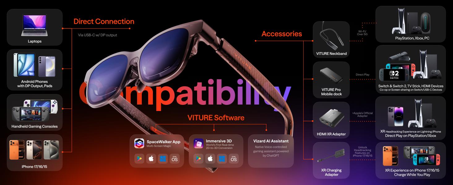 VITURE Luma Pro XR Glasses, Smart Glasses&mdash; 152&rdquo; Crystal-Clear 1200p Display, 1000 Nits Brightness, Works with iPhone 16/15, Android, Mac, PC, Switch 2, PS5 & Steam Deck