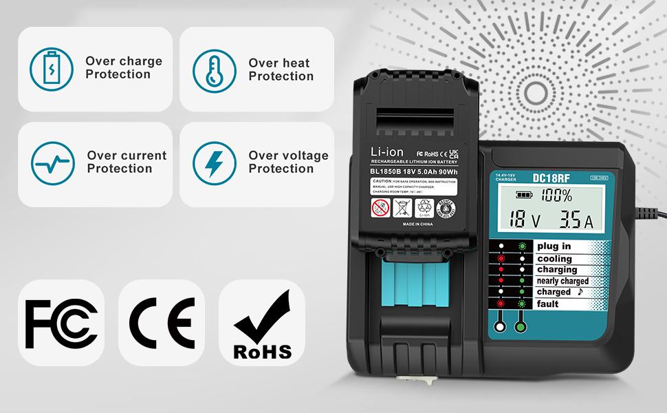 Amityke 2 Pack 18V 5000mAh Lithium-ion Replacement Battery for Makita and 14.4V-18V Replacement Charger for Makita, Fully Compatible with Makita 18V Cordless Power Tools tiktokshopspringglowup