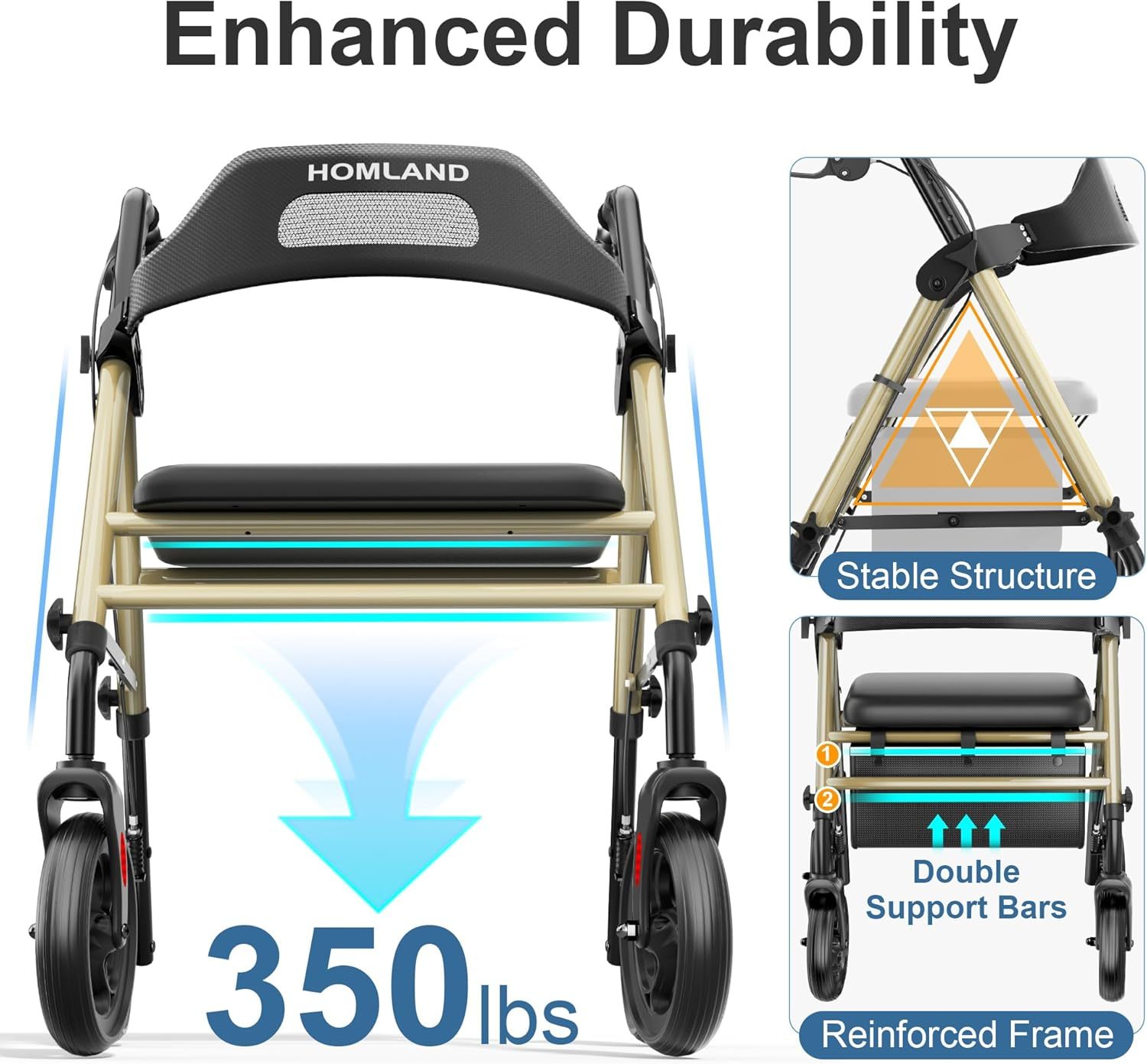HOMLAND - Caminadores plegables con asiento para personas mayores, ruedas grandes de 8 pulgadas, 350 libras. Capacidad de peso, asas ajustables y altura del asiento, ligero caminante, color azul
