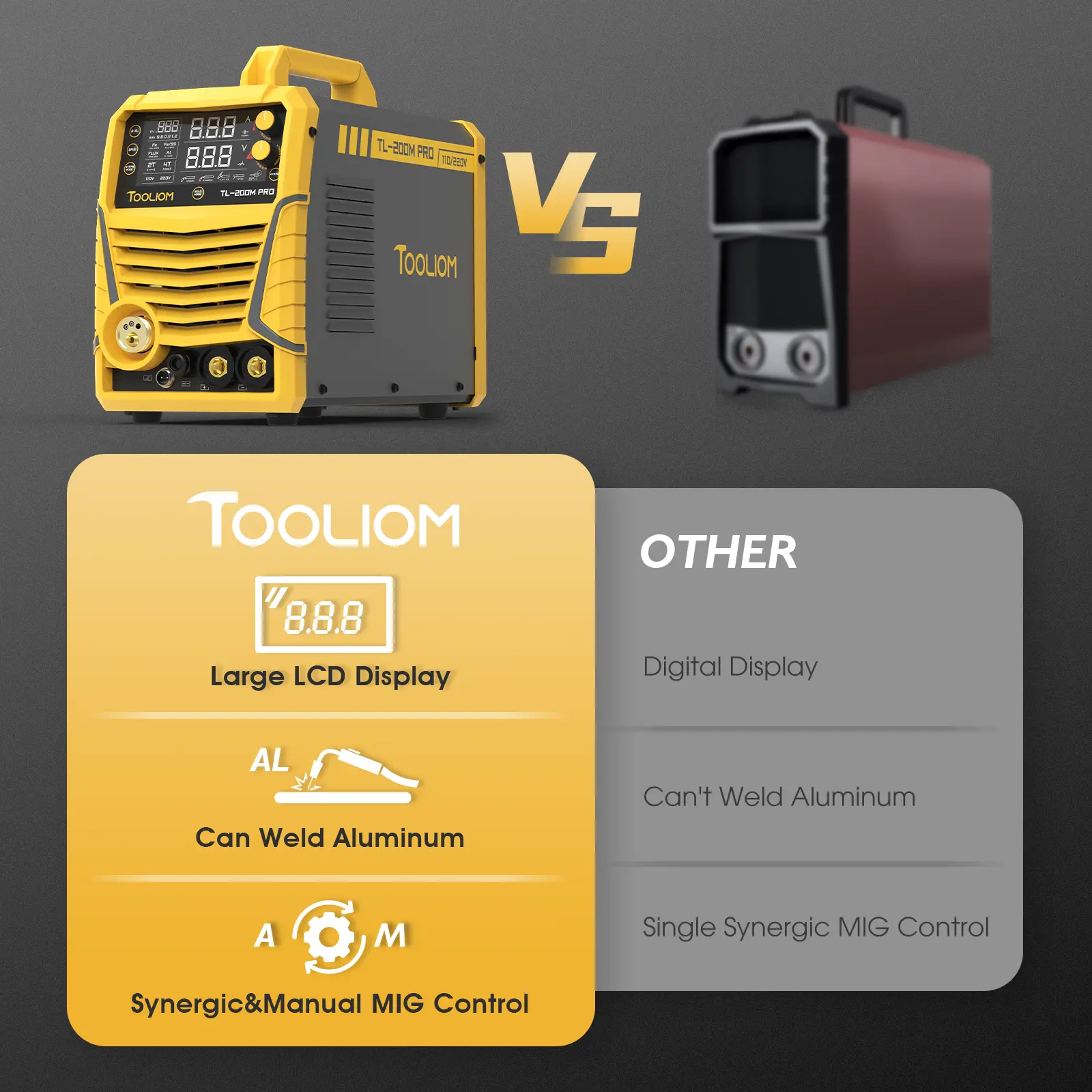 [fathersdaygift] TOOLIOM 200A Aluminum MIG Welder, 5-in-1 MIG/Flux MIG/Lift TIG/Stick/Spool Gun, 110/220V Dual Voltage Multifunctional Welding Machine