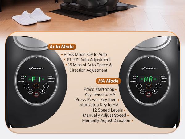 Merach Under Desk Elliptical Machine, Electric Seated Pedal Leg Exerciser for Seniors with Remote Control, 12-Speed Manual & Auto Modes, Anti-Slip Quiet Portable Design for Home Office Fitness Training Summervibes