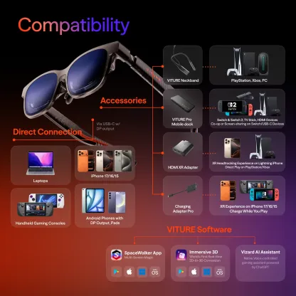 Lentes VITURE Luma Pro XR: pantalla de 1200p, envío gratis