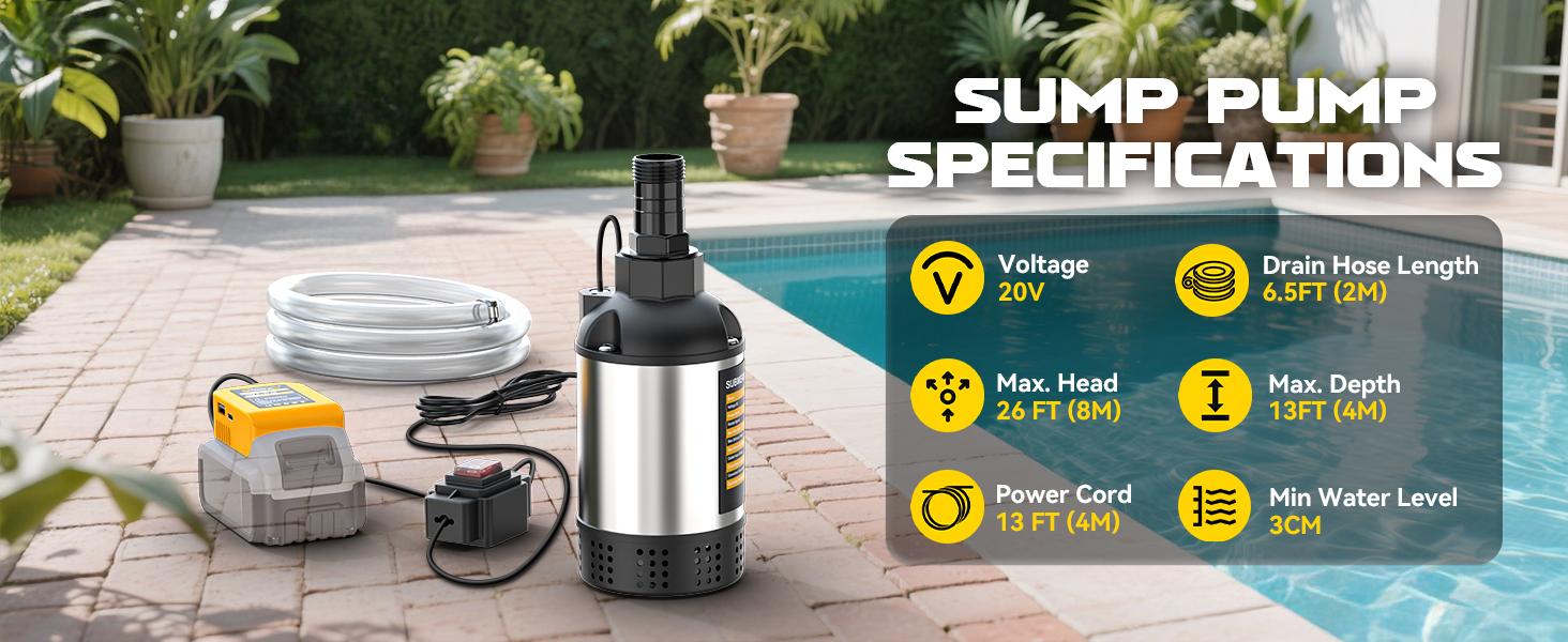 Cordless Submersible Water Pump Compatible with DeWalt 20V Battery(NO BATTERY!!), 1268GPH High Flow Sump Pump with 6.5ft Hose, for Swimming Pool Garden Draining fathers day gift