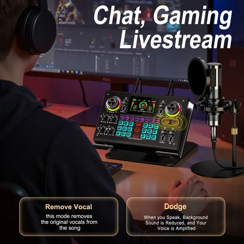 Kit de tarjeta de sonido Ideanthro C200 PRO-P15 | Procesador digital de señal (DSP) de doble núcleo | Mezclador de audio con conectividad para micrófono y auriculares | Cambiador de tono y voz ajustable | Equipo de streaming para PC y dispositivos móviles