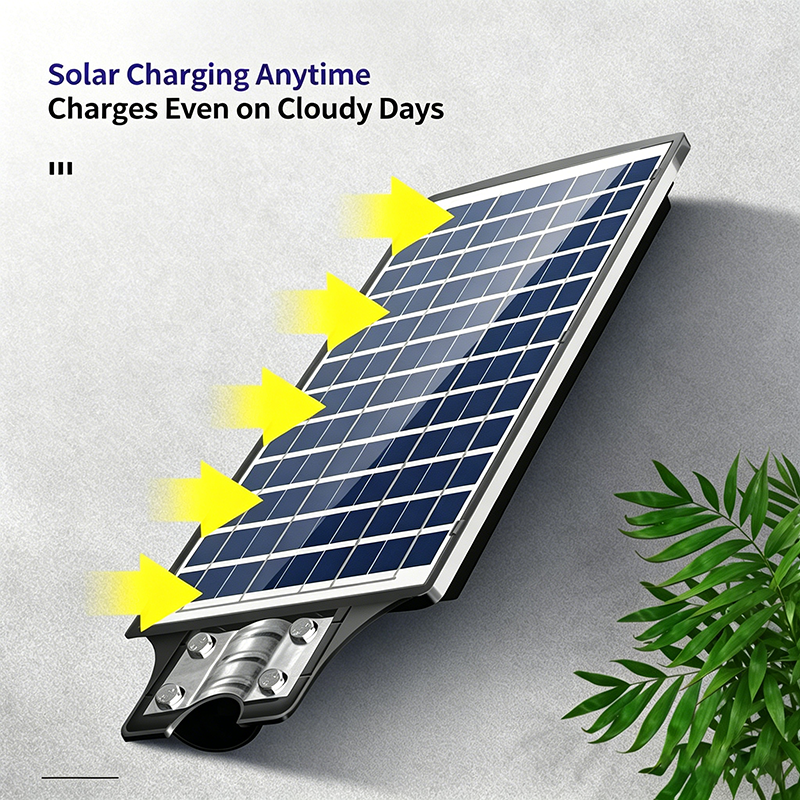 Integrated Solar Street Light — Outdoor Solar Street Flood Lights