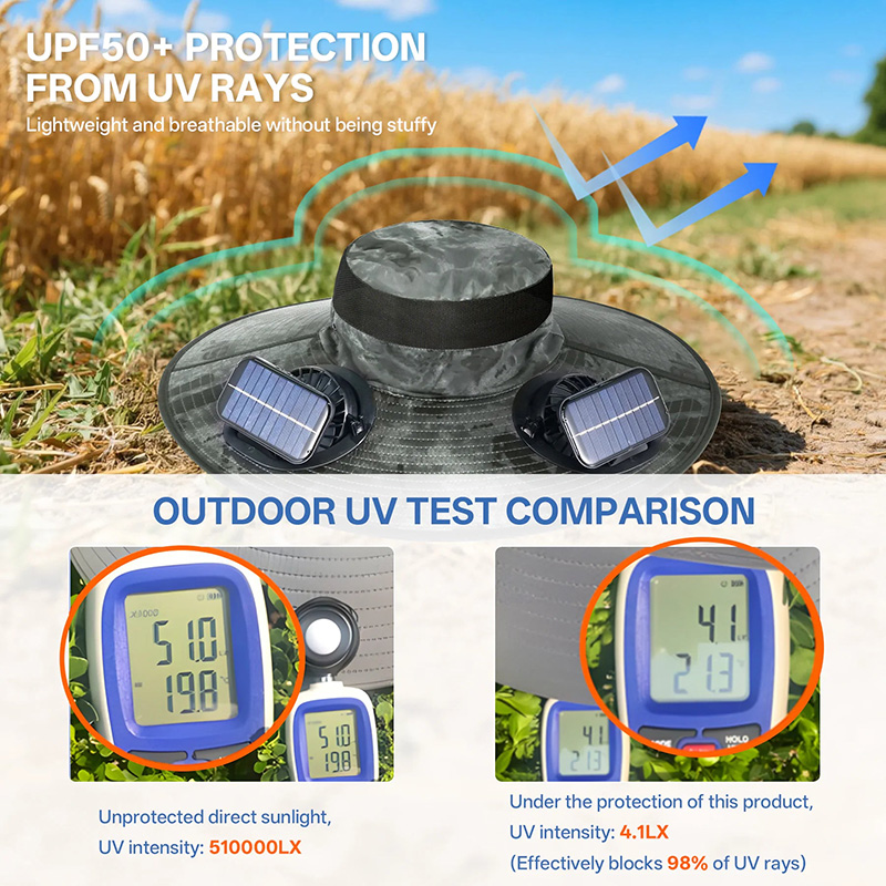 Wide Brim Solar Fan Outdoor Fishing Hat