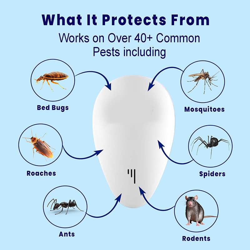 Upgraded Bed Bug Killer Pest Repeller