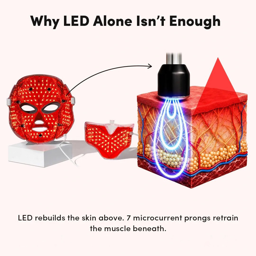 LED & Microcurrent Mask for Lifting Jowls, Cheeks, and Lower Face