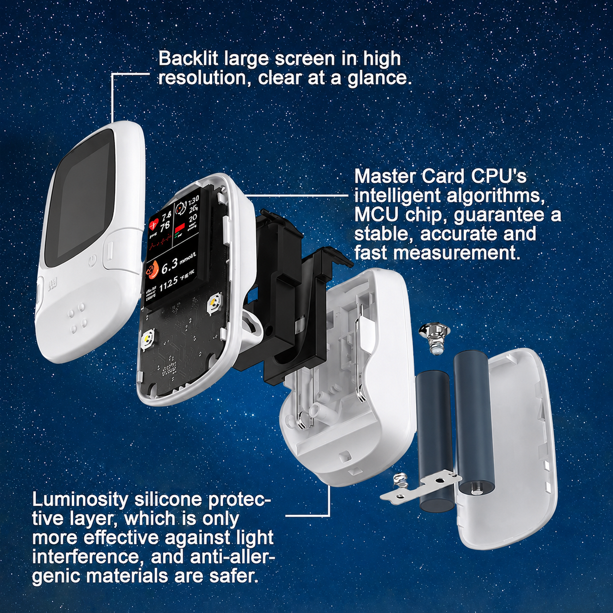 [Copy]Multi-Function Health Monitoring Device