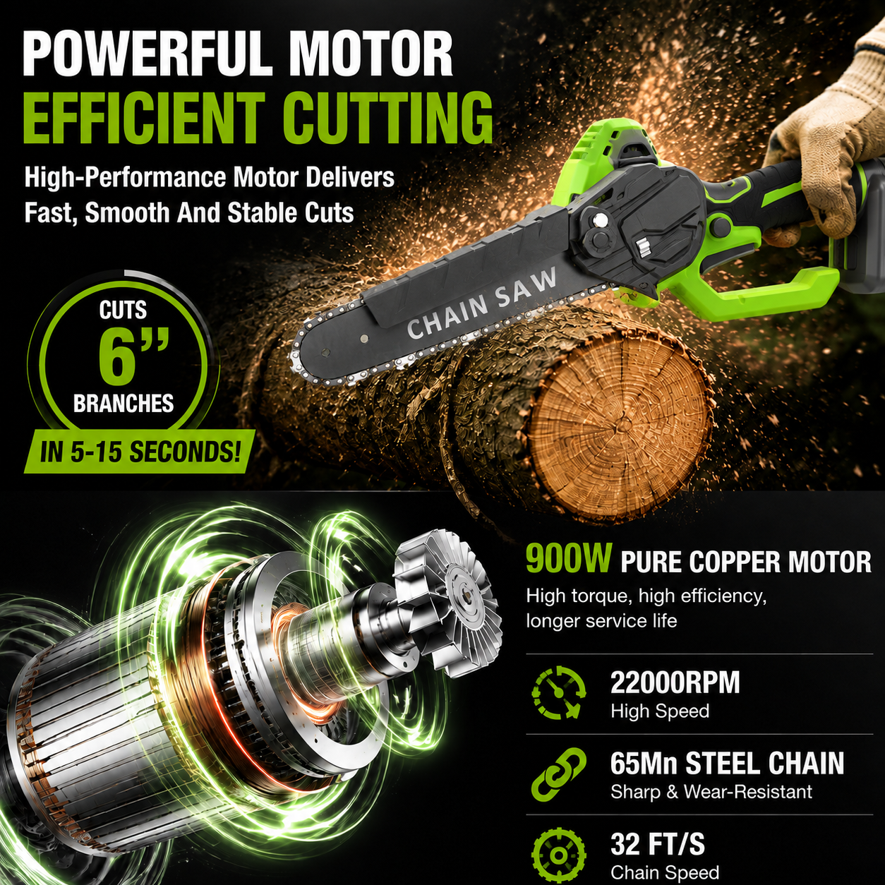 Cordless mini chainsaw cutting wood