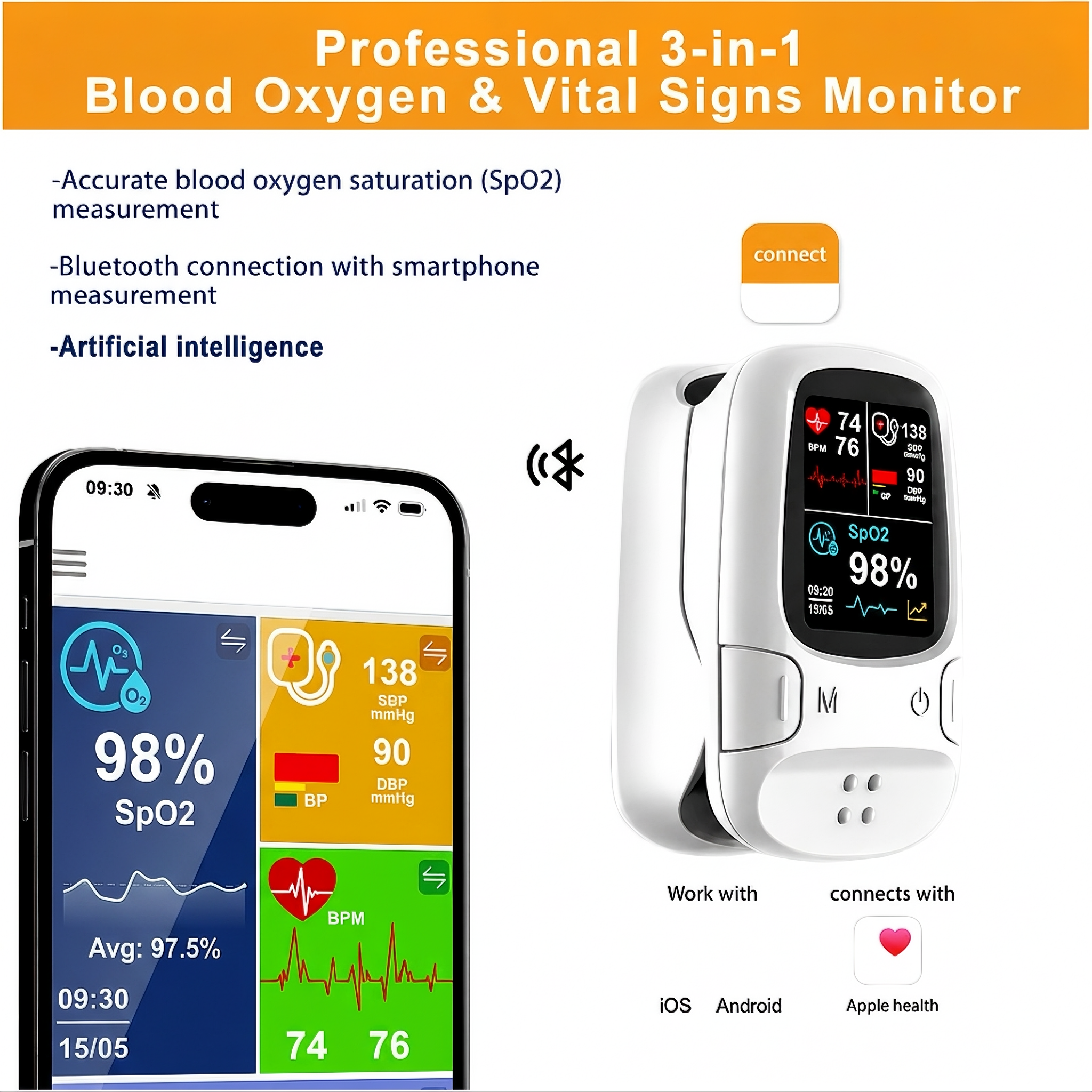 Multi-Function Health Monitoring Device