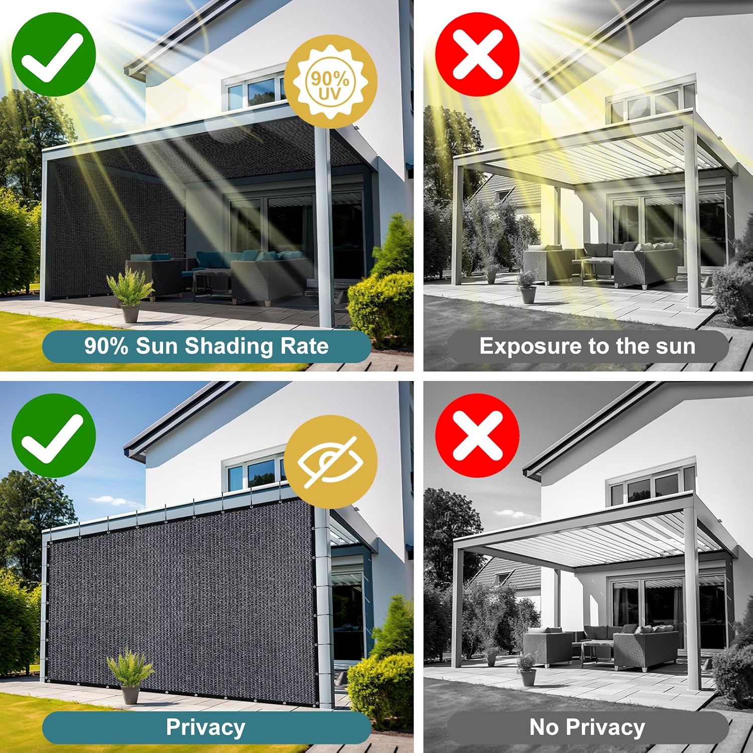 Privacy