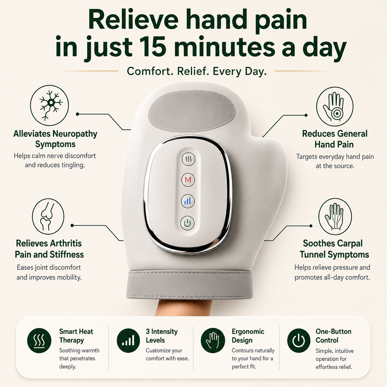 Heated Hand Massager – Deep Compression Therapy