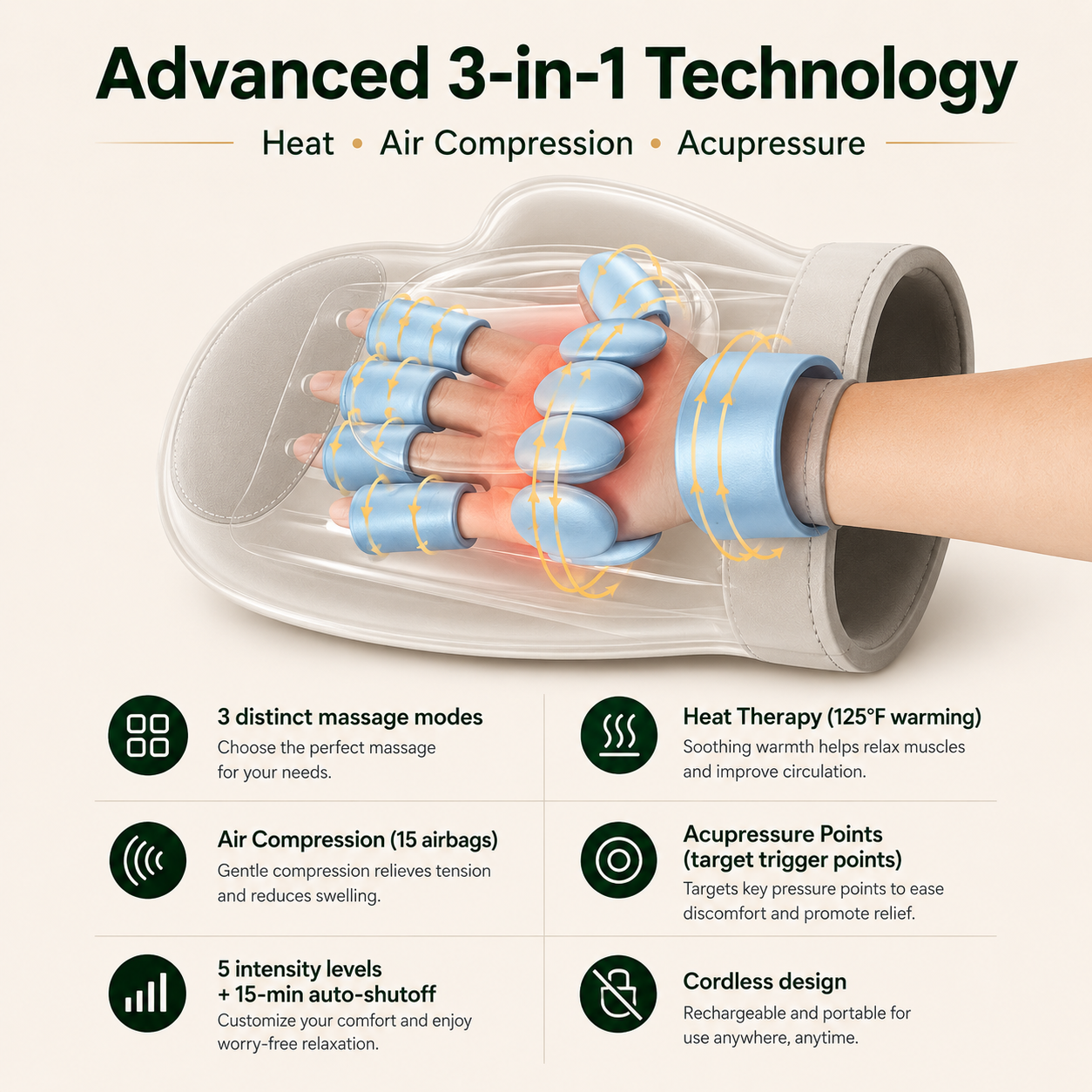 Heated Hand Massager – Deep Compression Therapy