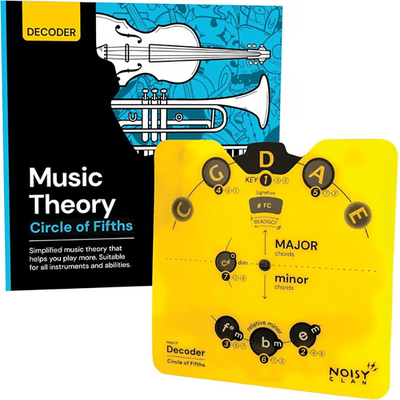 🎵Circle Of Fifths Music Theory Decoder Set