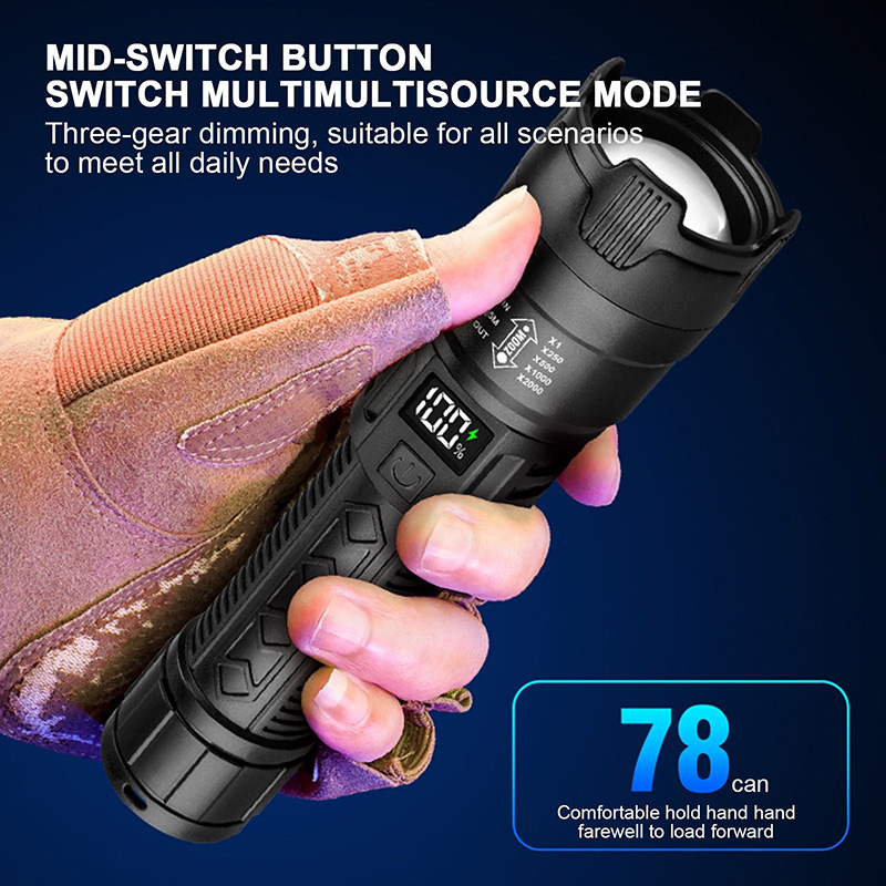 Rechargeable Led Torch - Usb Hand Lantern For Camping, Outdoor, And Emergency Use