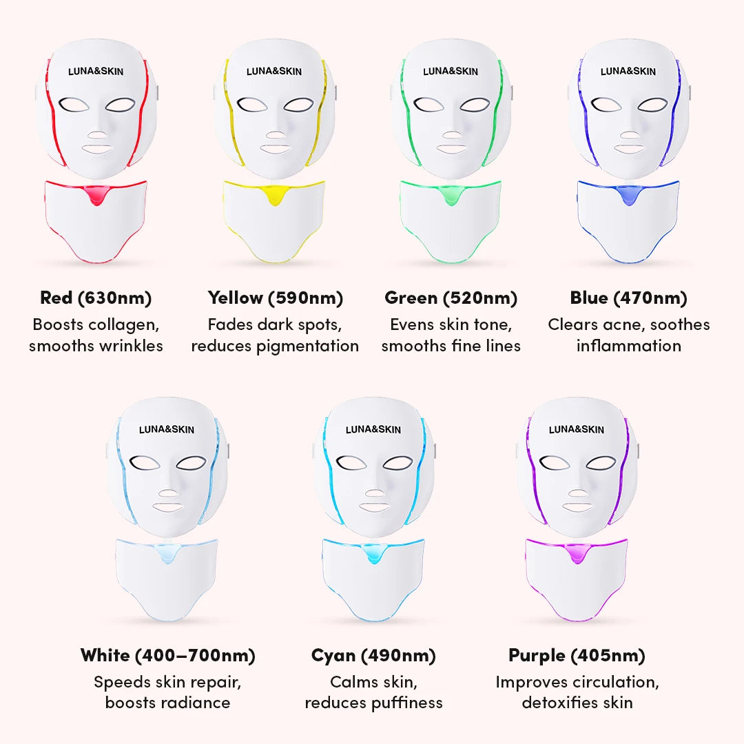 LED & Microcurrent Mask for Lifting Jowls, Cheeks, and Lower Face