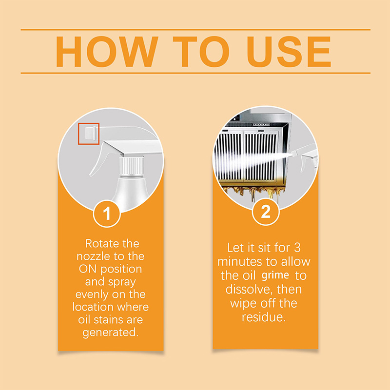 Kitchen Cleaner Chimney Oil Cleaning Spray