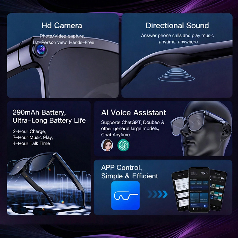 AI Bluetooth Smart Photochromic Sunglasses