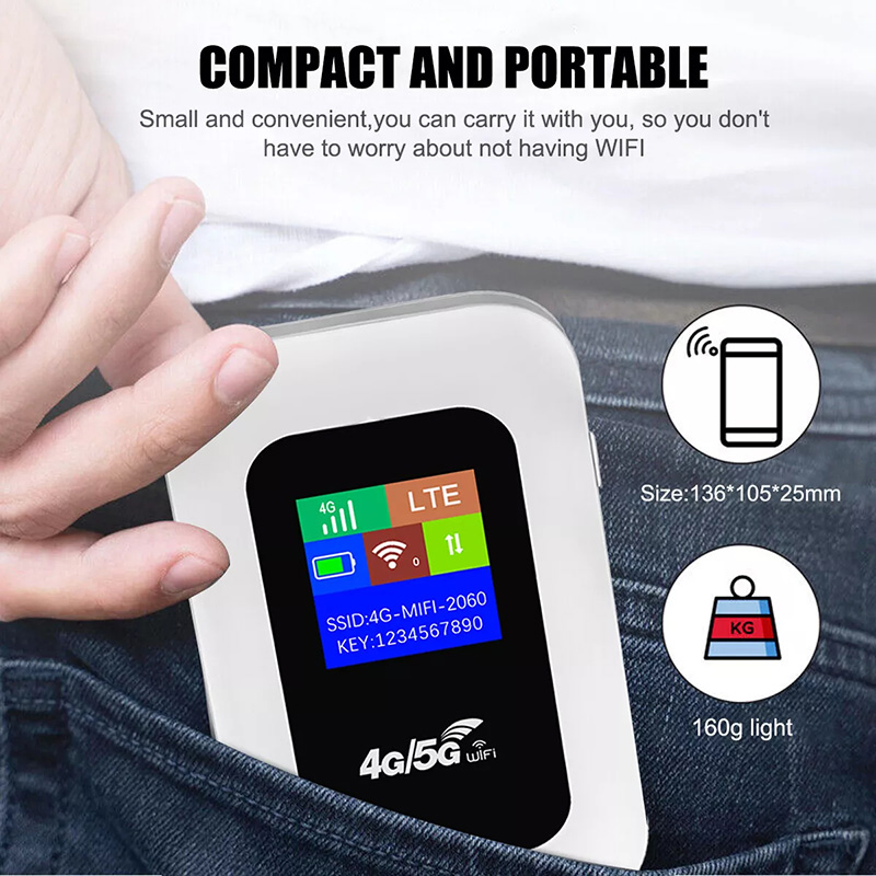Portable Wi-fi Hotspot Device For Travel